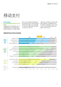 洞見(jiàn)數(shù)字浪潮 199it互聯(lián)網(wǎng)數(shù)據(jù)中心的專業(yè)服務(wù)與行業(yè)價(jià)值